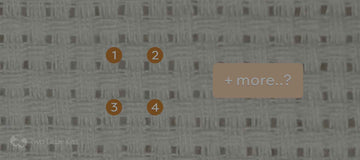 The Hidden Geometry of Aida Cloth